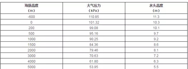 银川景明网络安全有限公司