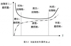 银川景明网络安全有限公司设备管理实战经验分享